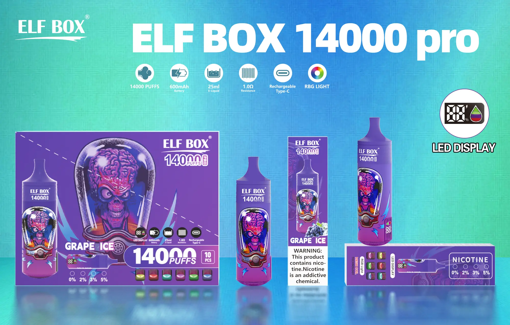 ELF BOX RGB 14000 (3)